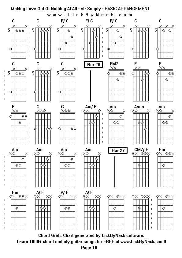 Chord Grids Chart of chord melody fingerstyle guitar song-Making Love Out Of Nothing At All - Air Supply - BASIC ARRANGEMENT,generated by LickByNeck software.